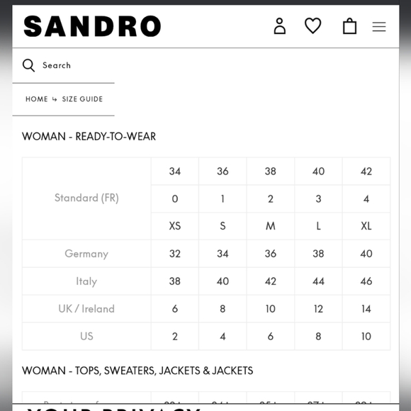 Sandro Paris Knit Textured Mini Dress - Picture 9 of 9